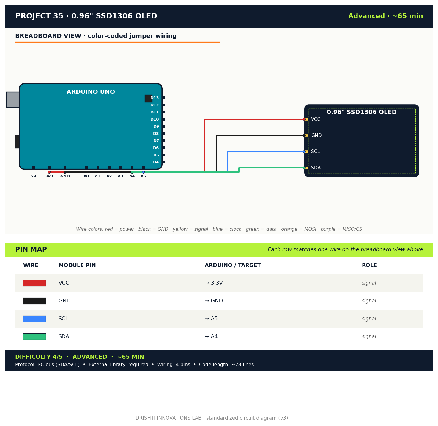 0.96" SSD1306 OLED wiring diagram