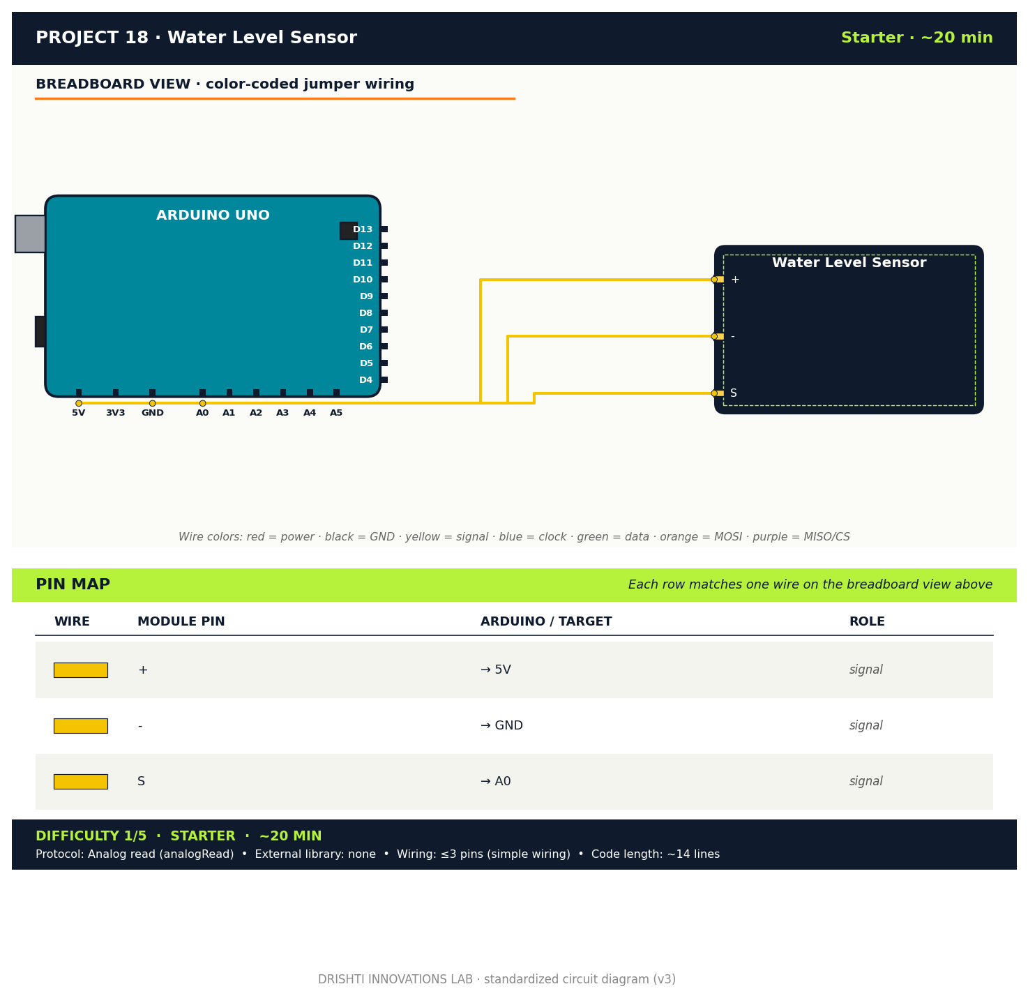 Water Level Sensor wiring diagram